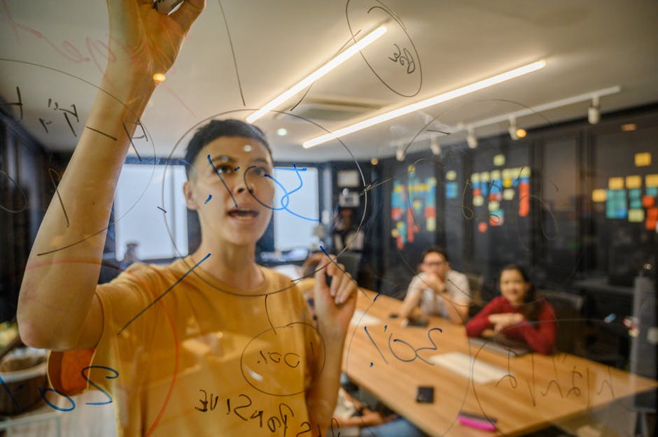 design thinking problem solving classroom collaboration workshop