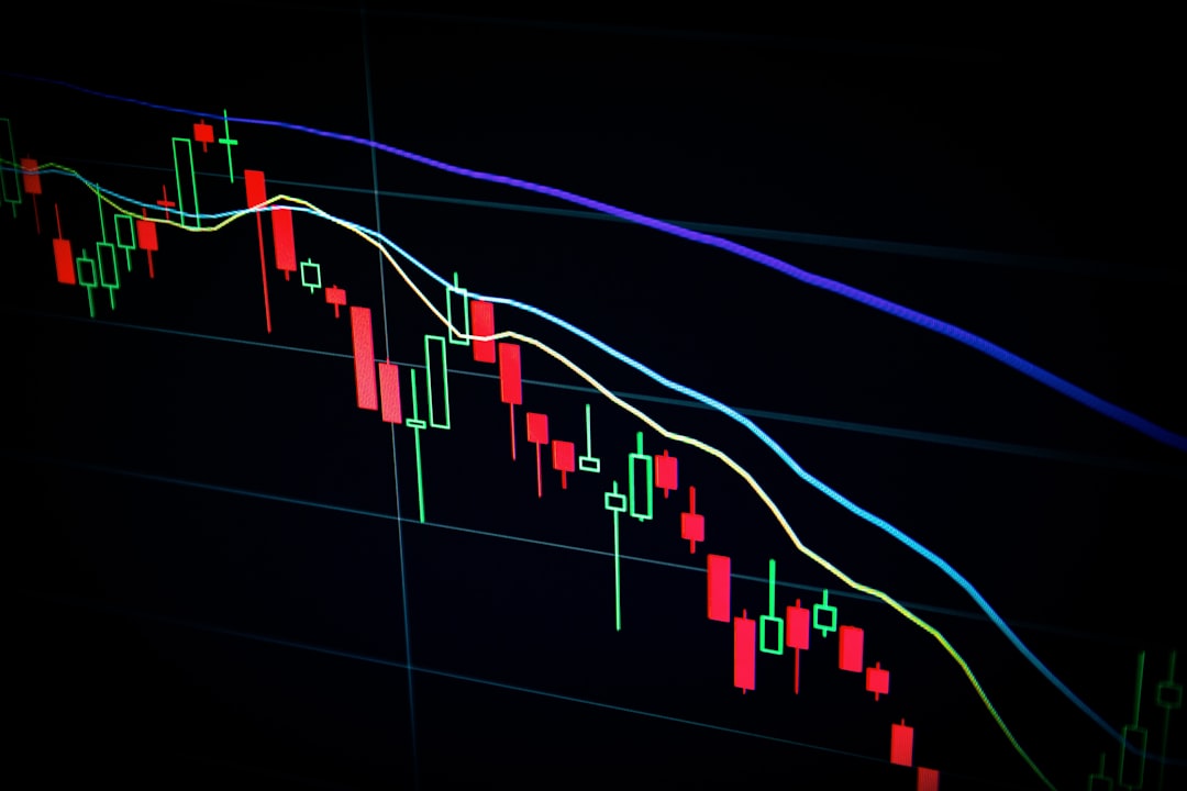forex risk management, trading psychology discipline