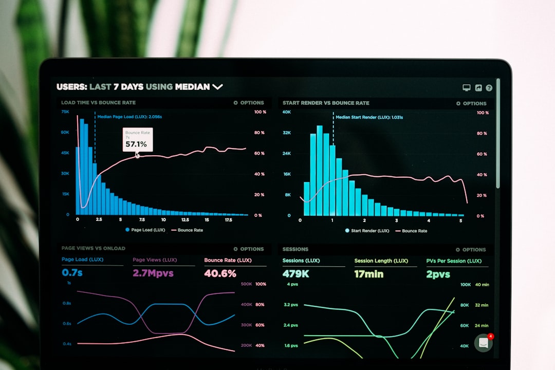 AI code completion benchmark test, coding productivity metrics